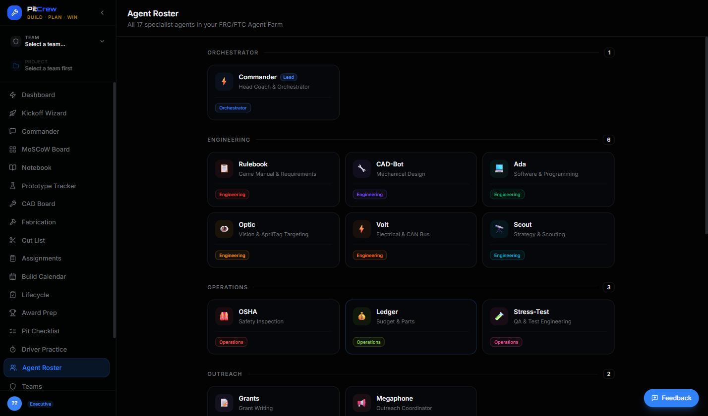 Agent Roster page showing the Orchestrator, Engineering, and Operations departments