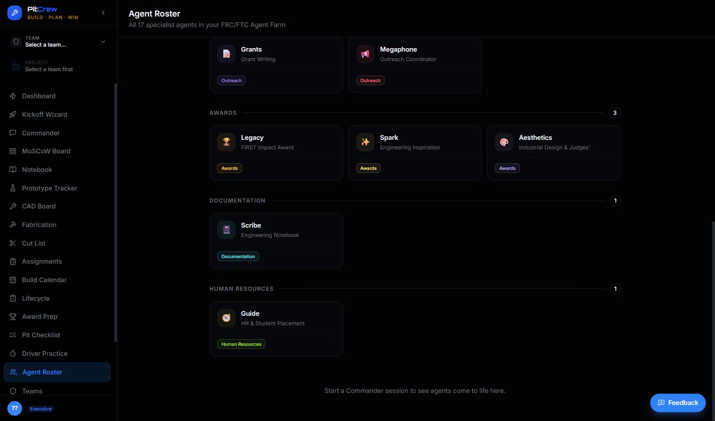Agent Roster page showing the Outreach, Awards, Documentation, and Human Resources departments