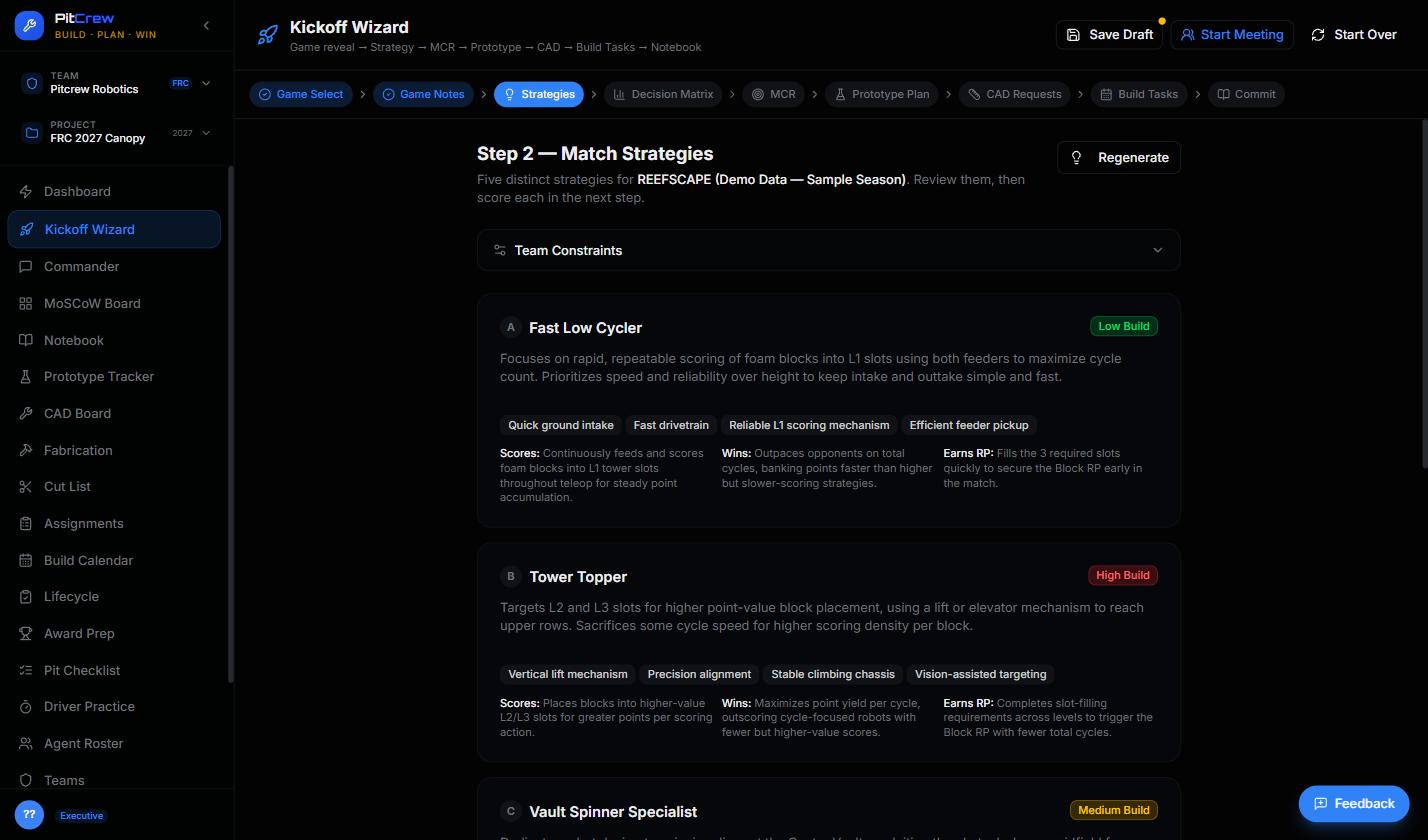 PitCrew Match Strategies screen showing five distinct AI-generated strategies with build-complexity badges and scoring rationale
