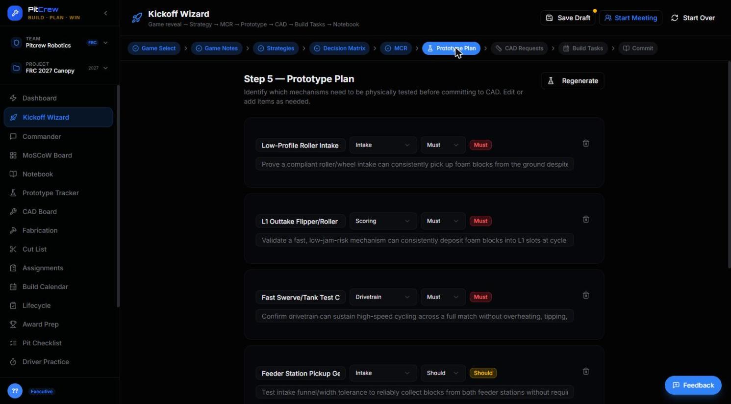 Kickoff Wizard Prototype Plan step listing mechanisms tagged Must or Should with subsystem labels