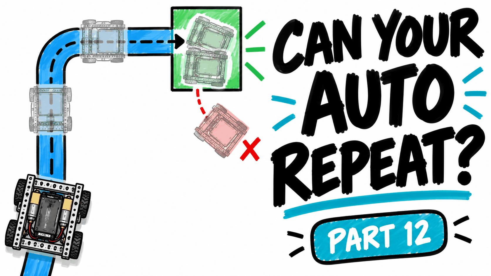 Cover for Video 12 Can Your FTC Autonomous Robot Repeat the Same Path